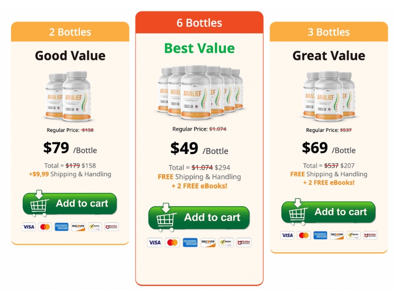 Arialief pricing table